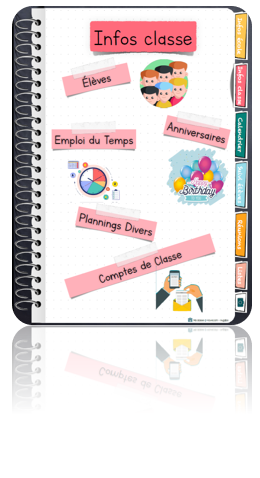 Infos classe